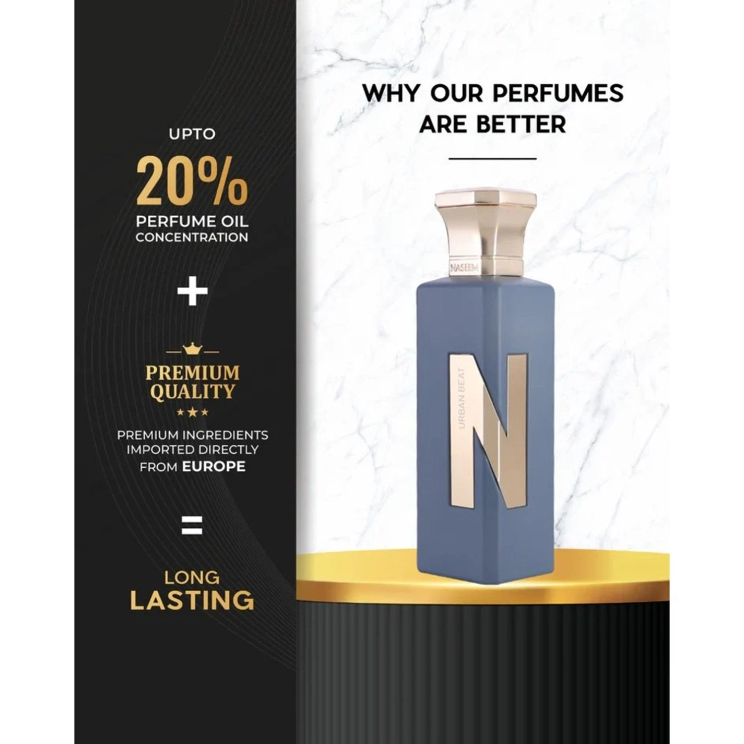 Urban Beat Eau de Parfum 75ml