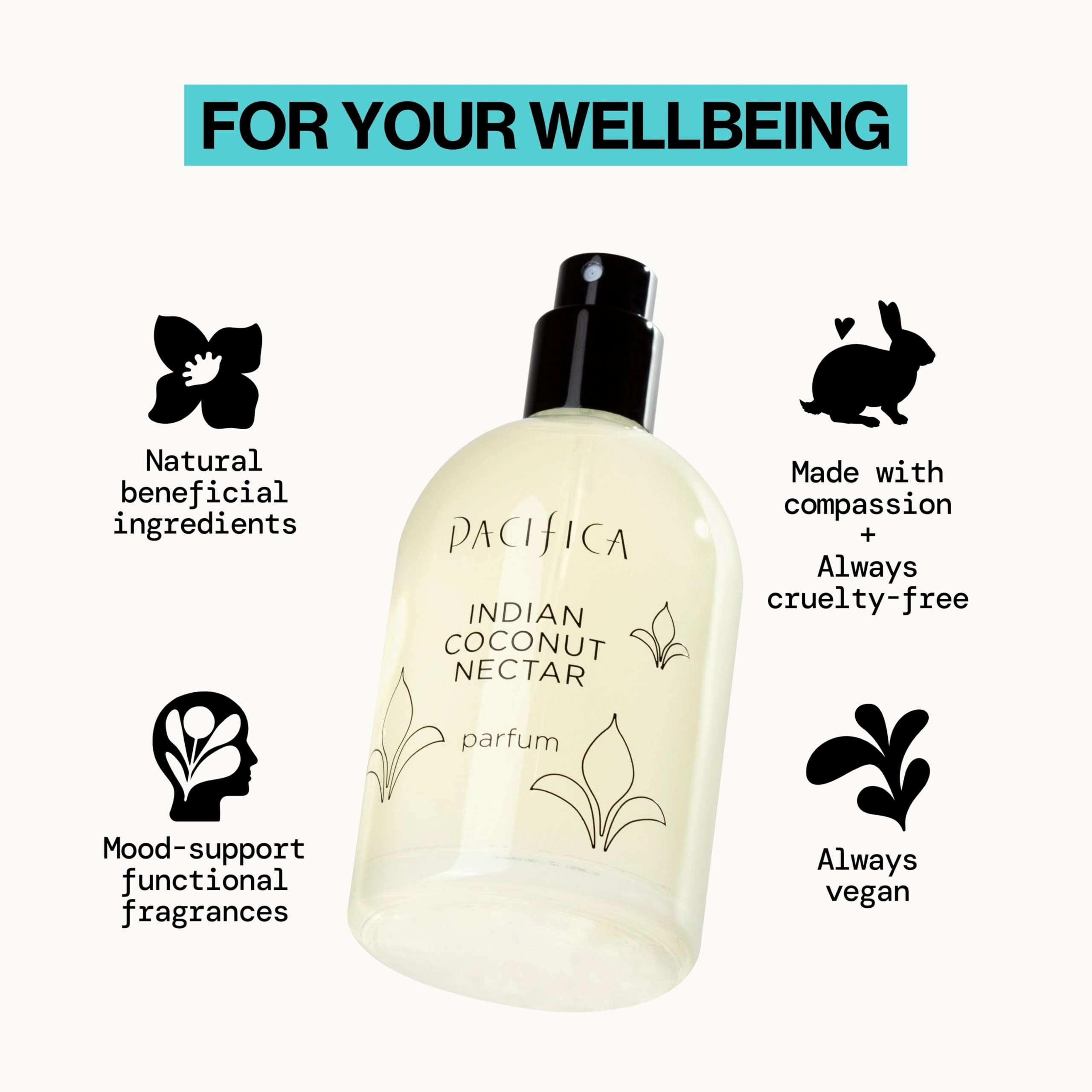 Indian Coconut Nectar - Eau de Parfum 60 ml