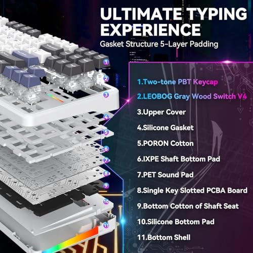 F87 Pro - Wired/Wireless