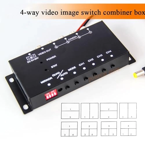 360 Degree Surround View Car Camera System - Night visibility