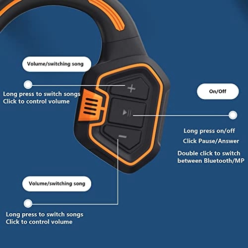 FFAFDCZYC Wireless Headphone