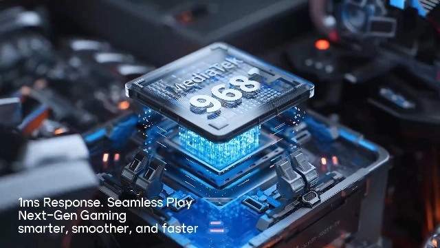 Horizon 20 Max 5700 ISO Lumens