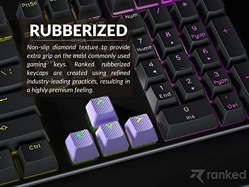 Rubber Keycap Set - OEM Profile Pistachio 23 Keys
