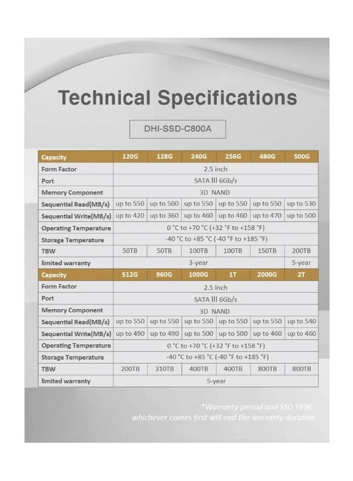 C800A - 1000 GB 2.5-inch