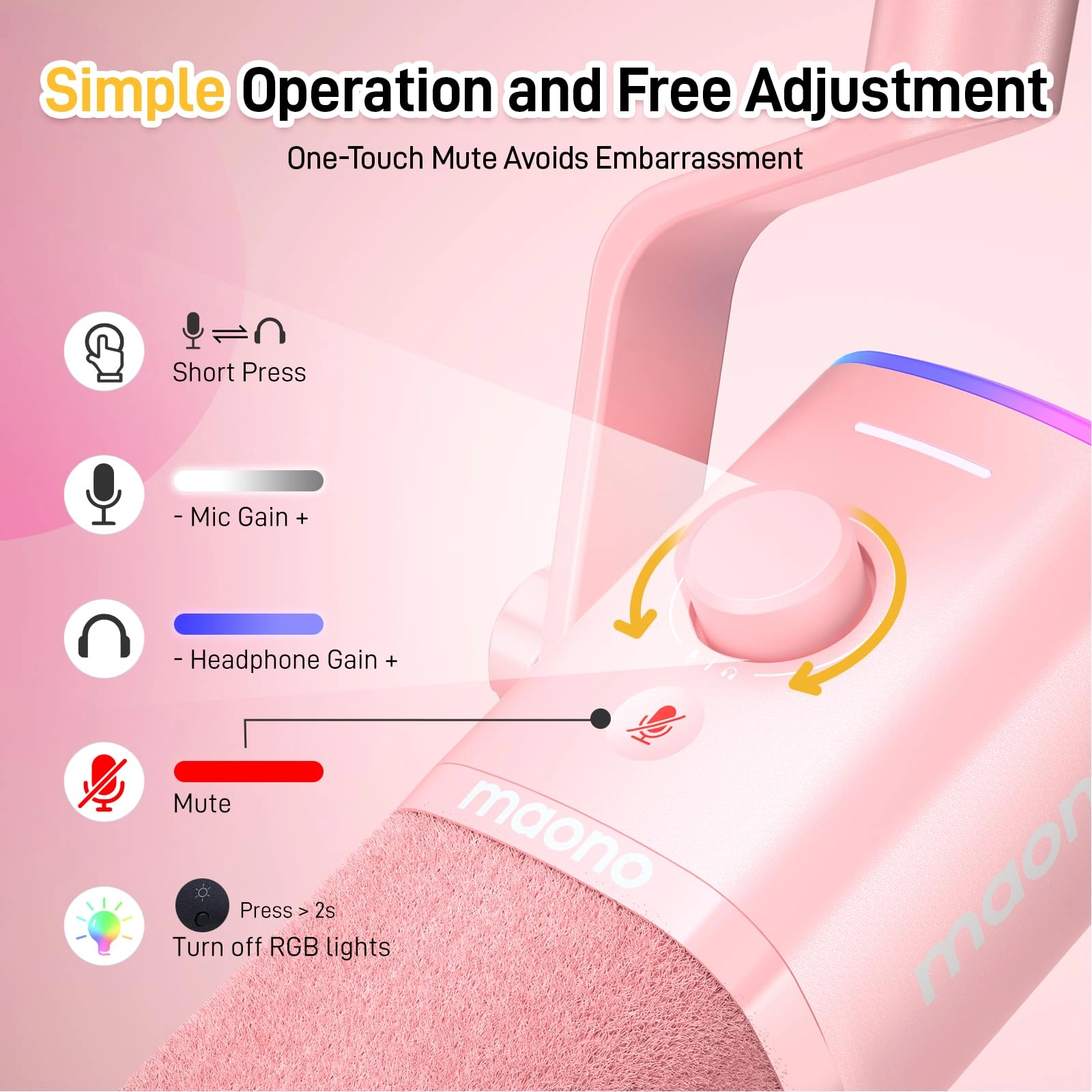PD100X USB+XLR Microphone