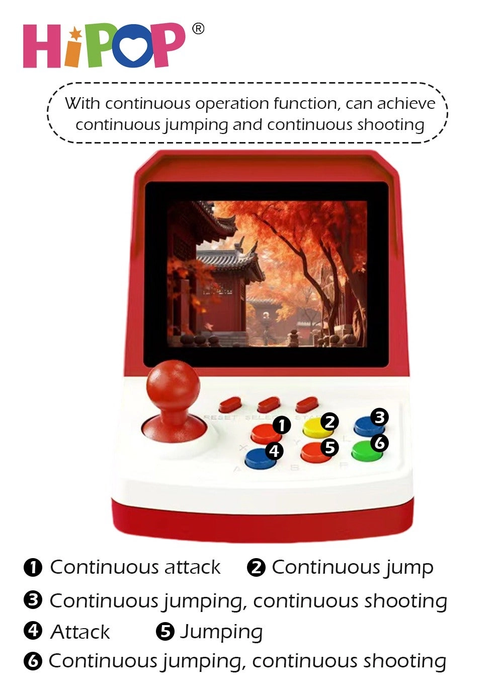 Video Game Console - 3.5-inch HD Screen Dual Gamepads