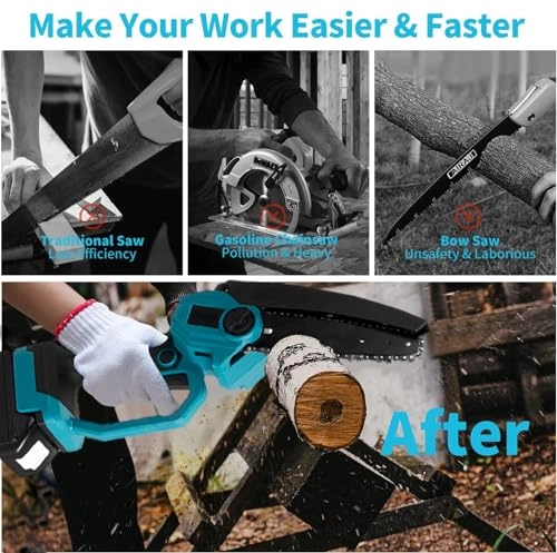 Mini Chainsaw - 6 Inch Cordless Brushless