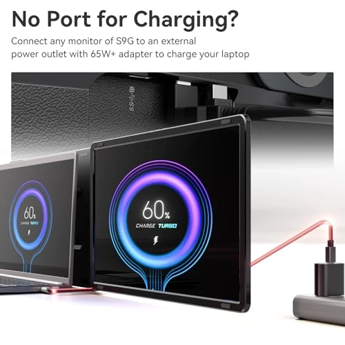 S9G - 16" 1200P FHD 16:10