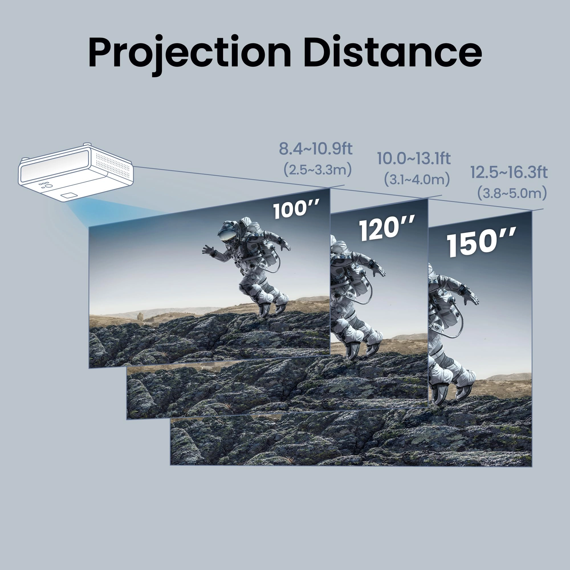 TK710 3200 Lumens