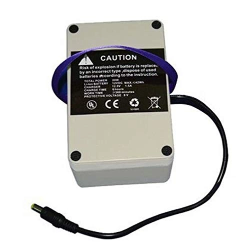 Video pipe inspection system - 20m 23mm