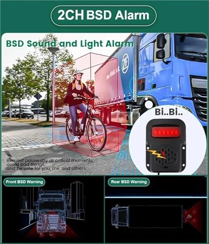 Touch Screen Monitor - Yes 1280x720 pixels