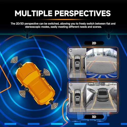 360° Car Panoramic Camera - 200° 1080P