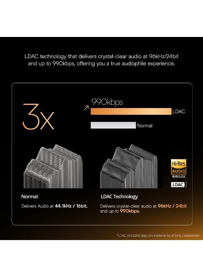 Airdopes 800 HiDef Wireless Earbud
