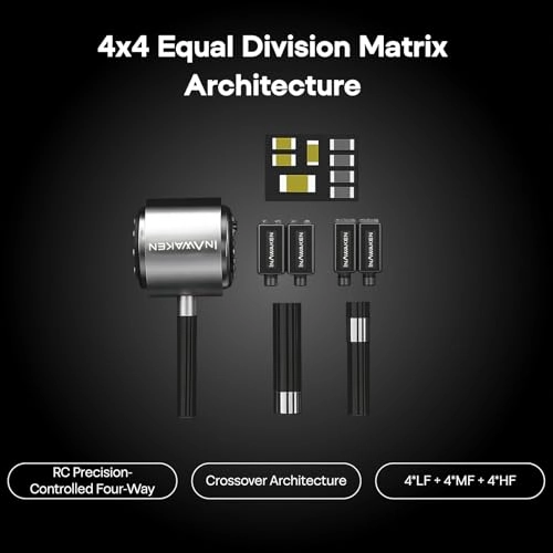 INAWAKEN Twilight-DS Wired Earbud