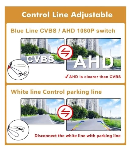 GAF-LS8008 - Top Starlight Night Vision Wire AHD 1080P or 720P