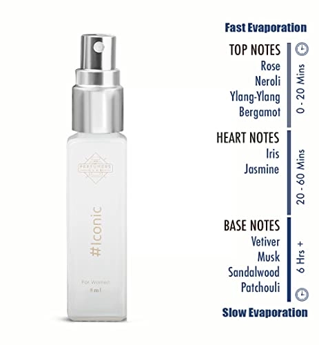 (Refill) Iconic - Eau de Parfum 8ml + Dreamer - Eau de Parfum 8ml + EternalLove - Eau de Parfum 8ml