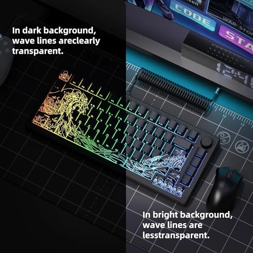 Shine Through keycap Set - 134 piece(s)