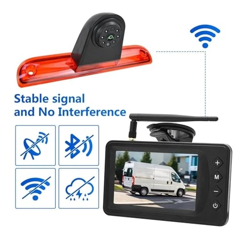 Backup Camera - Built in IR 2.4G Wireless 1080P