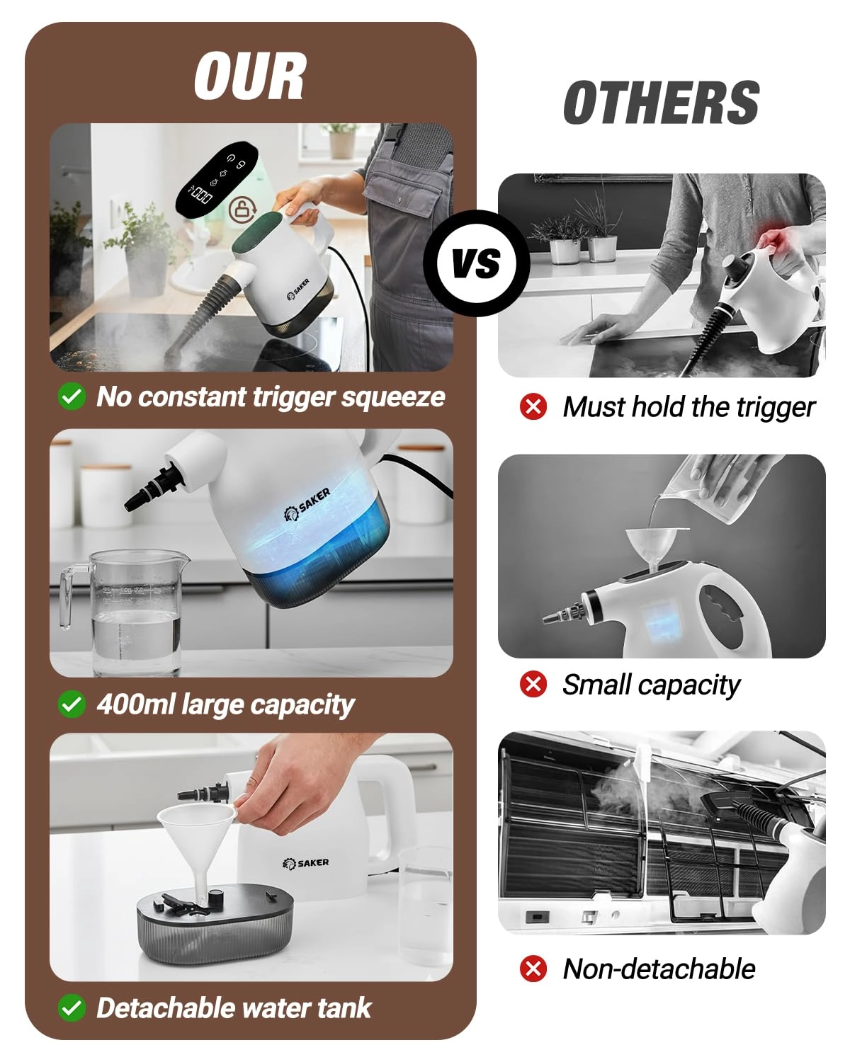EverSteam Instant-Heat Steam Cleaner - 400 Milliliters