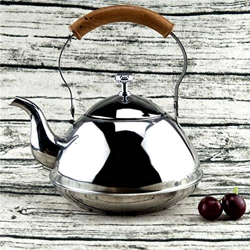 Tea Kettle
