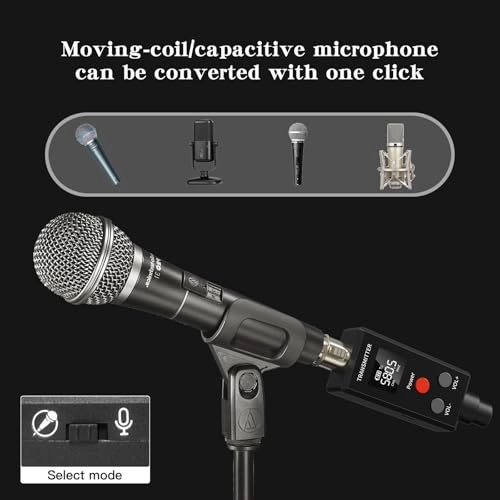 Wireless Microphone Transmitter and Receiver - 2.4GHz