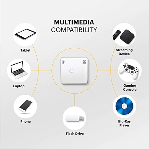 RODPJS75 75 ANSI Lumens