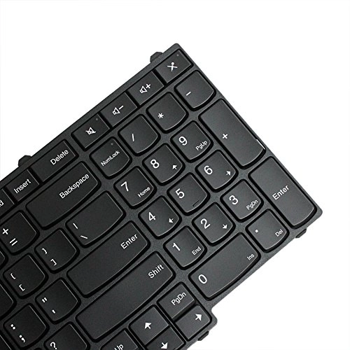 Thinkpad P50 P51 P70 - US Wired