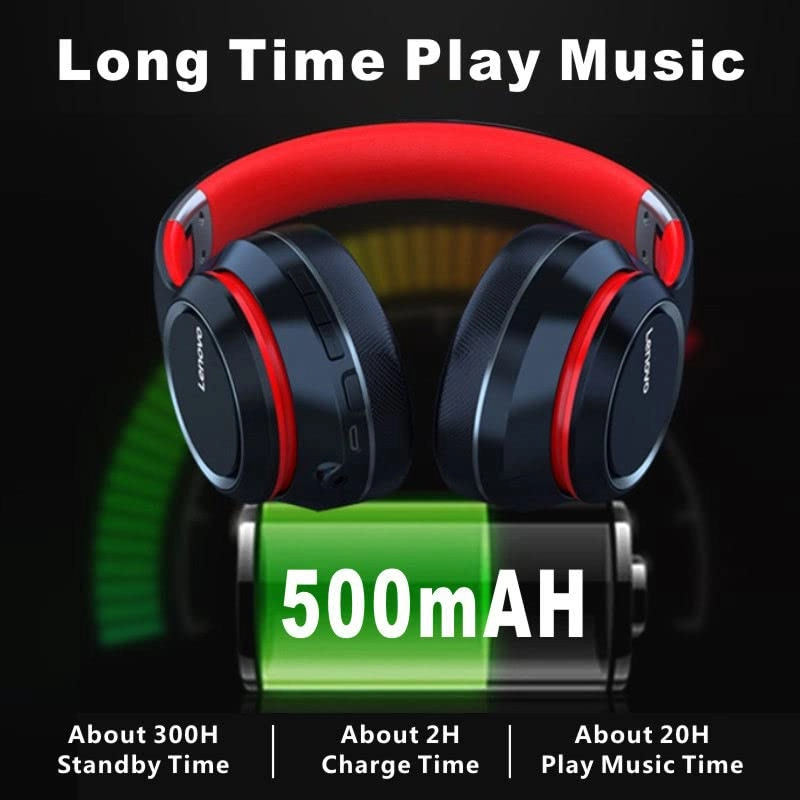 HD200 Wireless Headphone