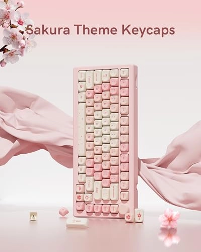 MOA Profile Key caps - Wired