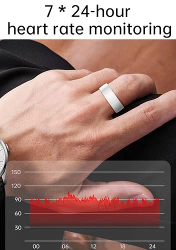 R1000-RING - Blood Pressure Heart Rate
