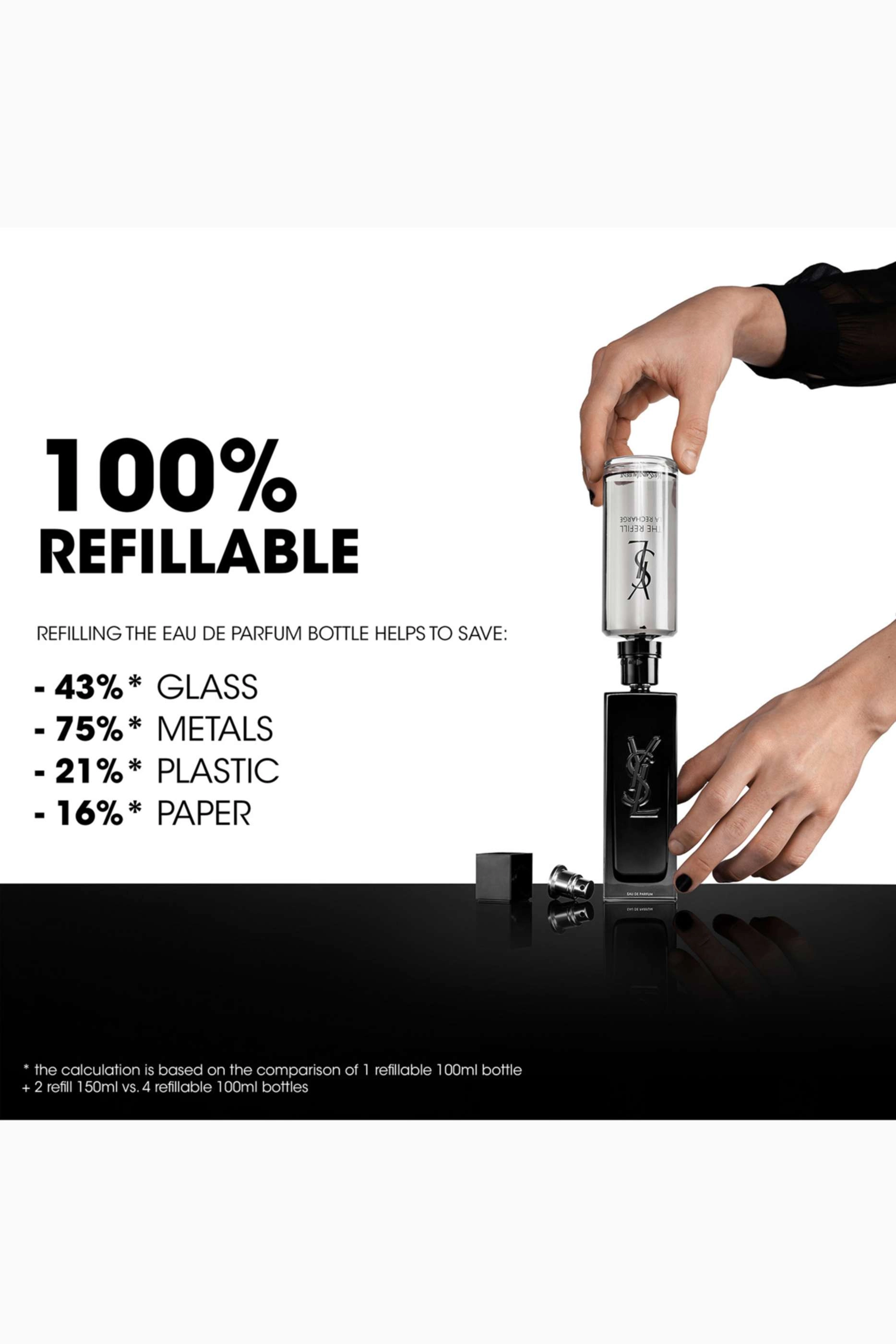 Myself Eau de Parfum 60ml