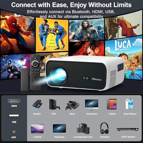 C9 HD Miracast C9W 12600 Lumen (550 ANSI)