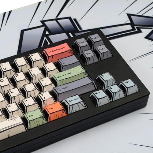 Manga Mixed Light Theme Keycaps - Wired