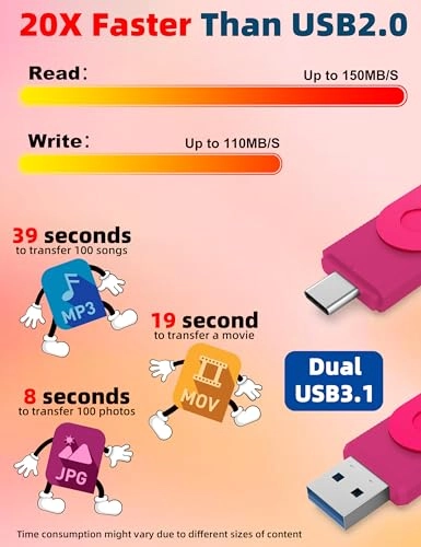 UD211C - USB C 3.1 128GB