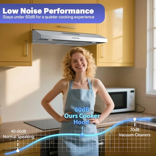 ARCA-hood - 300 Cubic Feet Per Minute