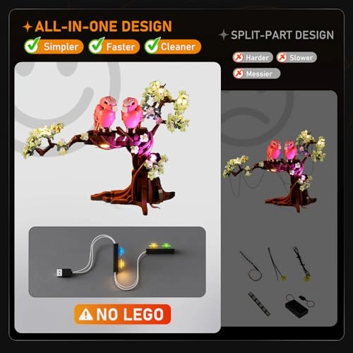 Turtle Doves (21365) - LED light set compatible with Lego building blocks