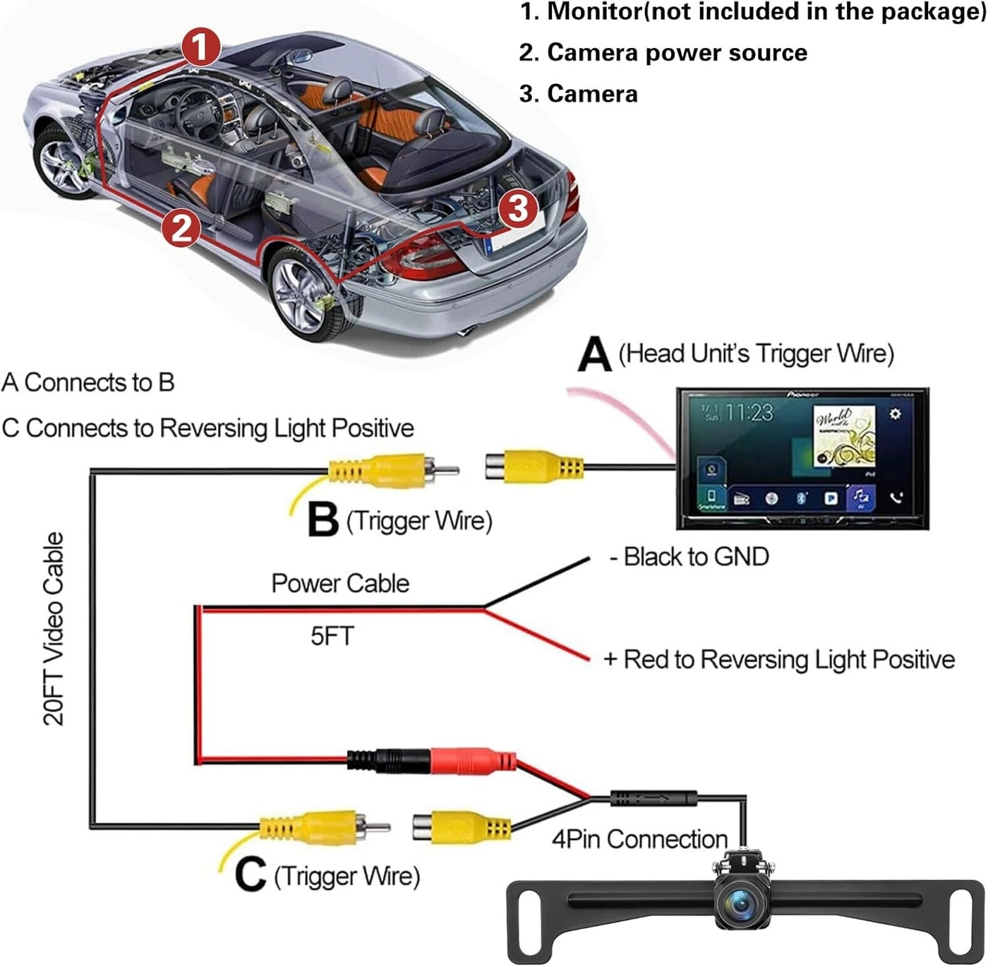 License Plate Backup Camera - Night Vision 480P