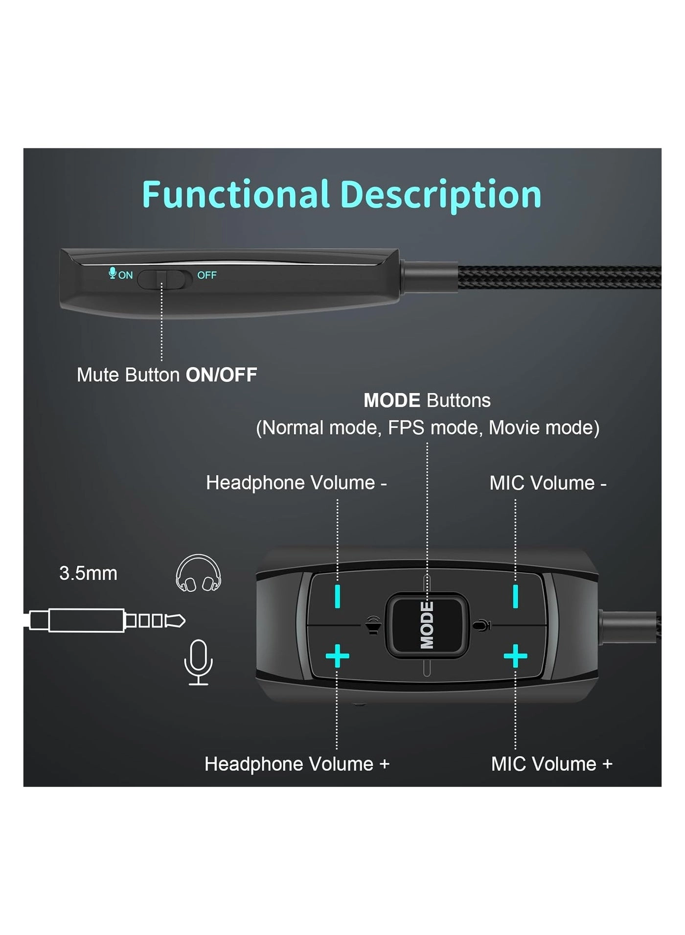 USB Sound Card for Universal - Virtual 7.1 Surround Sound