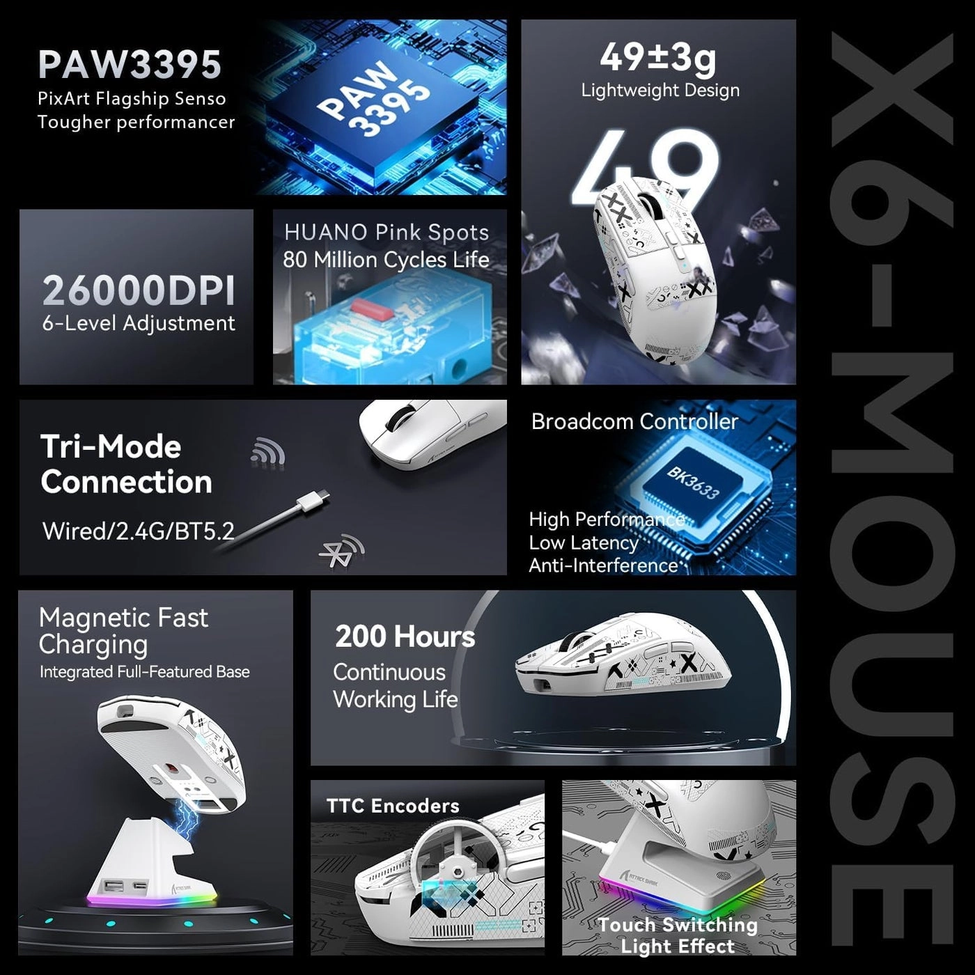 X3 Gaming Mouse - Wireless