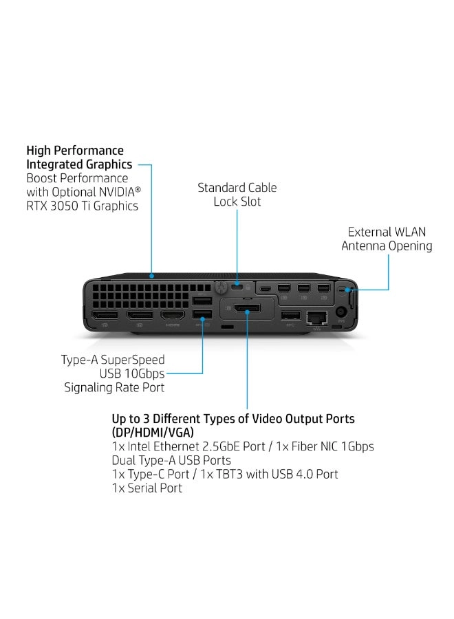 Elite Mini 800 G9 - i7-13700 16GB 512GB