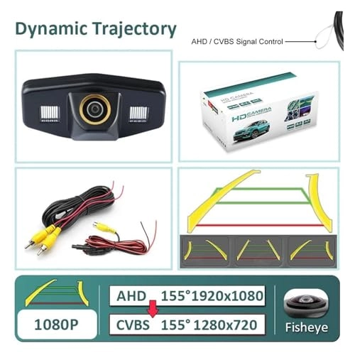 G725 - Night Vision Wire AHD 1080P