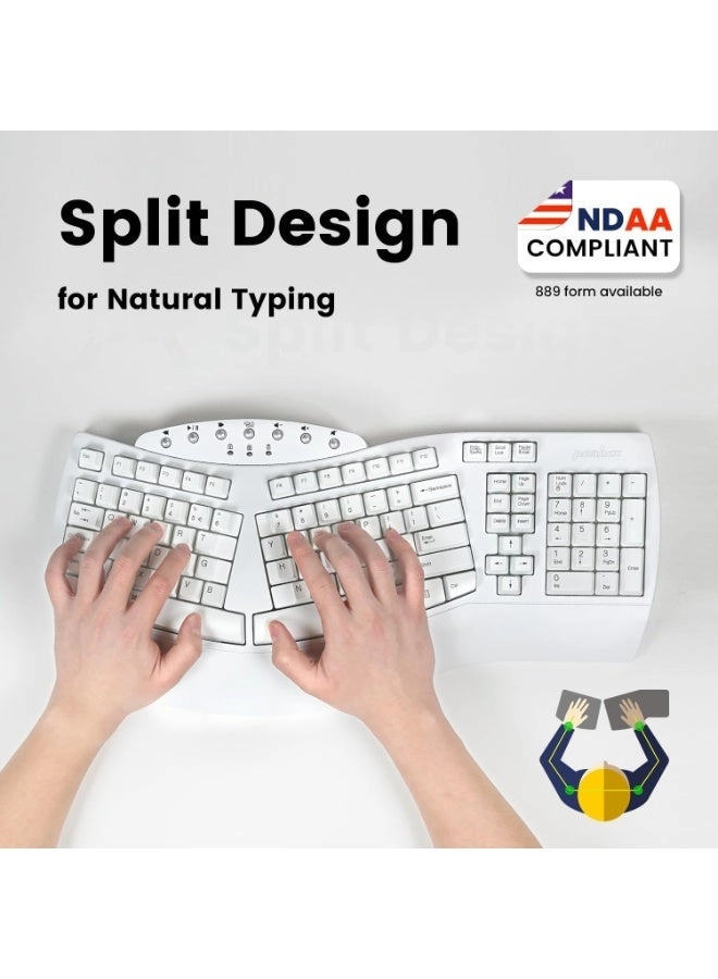 Periboard-612 - US Wireless