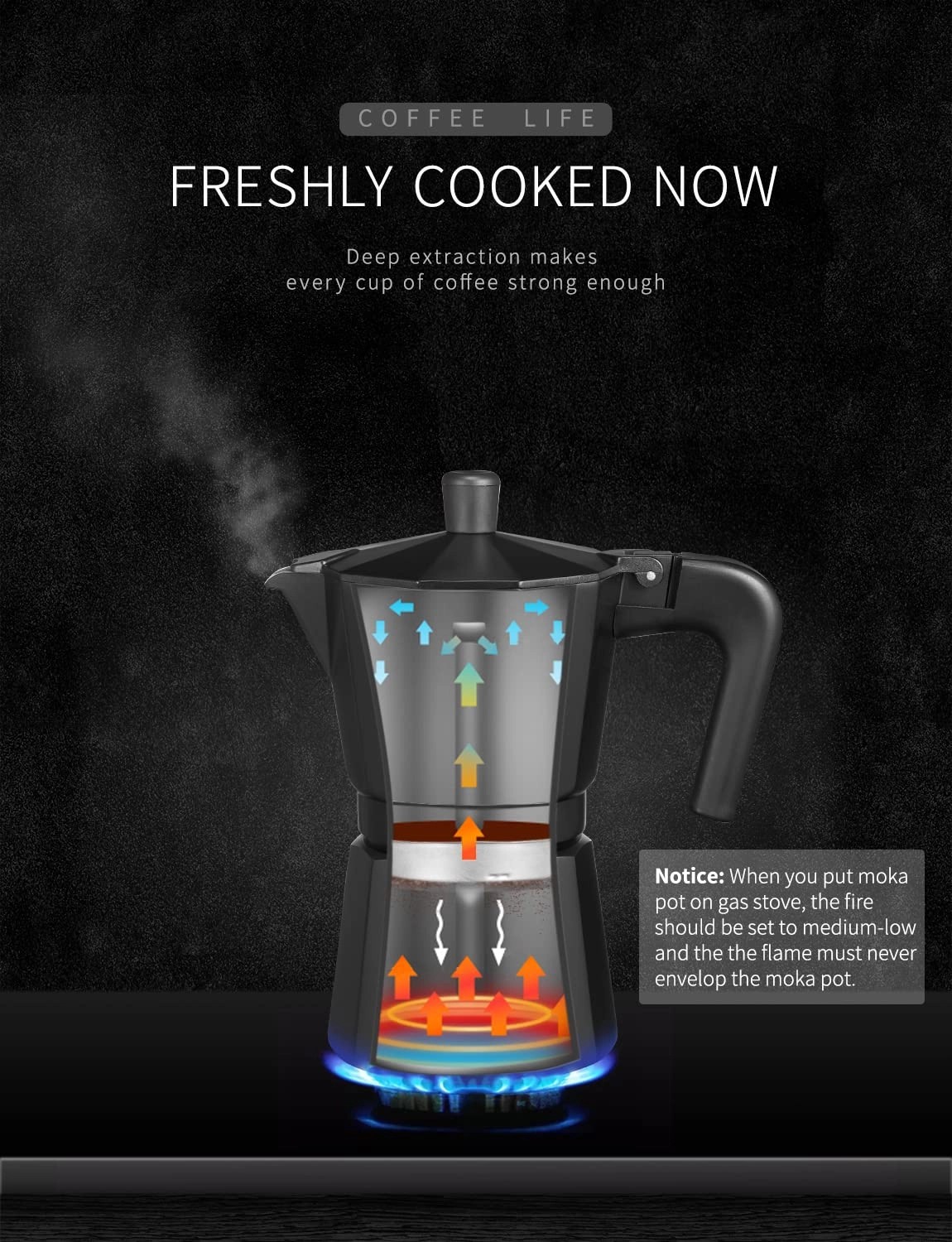 Moka - 6 Cups Gas or Electric