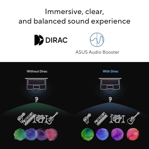 Vivobook 15 X1504VA - 15.6'' Core i7-1355U 16GB DDR4 512GB SSD