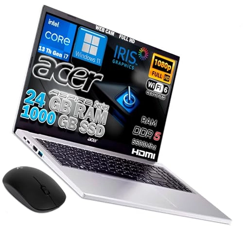 ASPIRE DEDICATED - 15.6'' 1000GB 20GB 2 TB Core i7