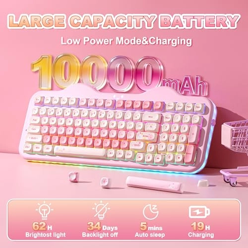 C98 - Wired/Wireless