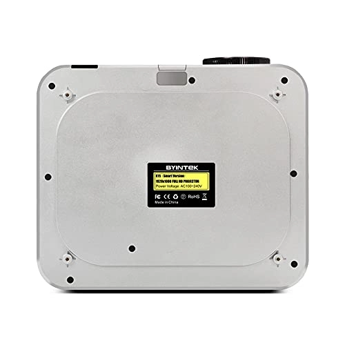 GZDodek GZDkxie 350 ANSI lumens