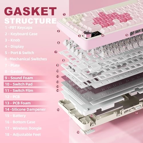 B75 PRO MAX - Wired/Wireless