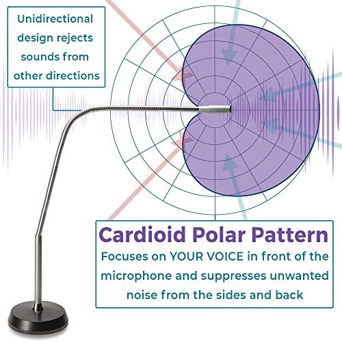 WordSeeker M3.5 3.5mm-Mini-Jack Microphone
