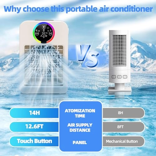 4-IN-1 Portable Air Conditioner - 7 watts